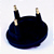 COIL SELECTOR,AUTOMA